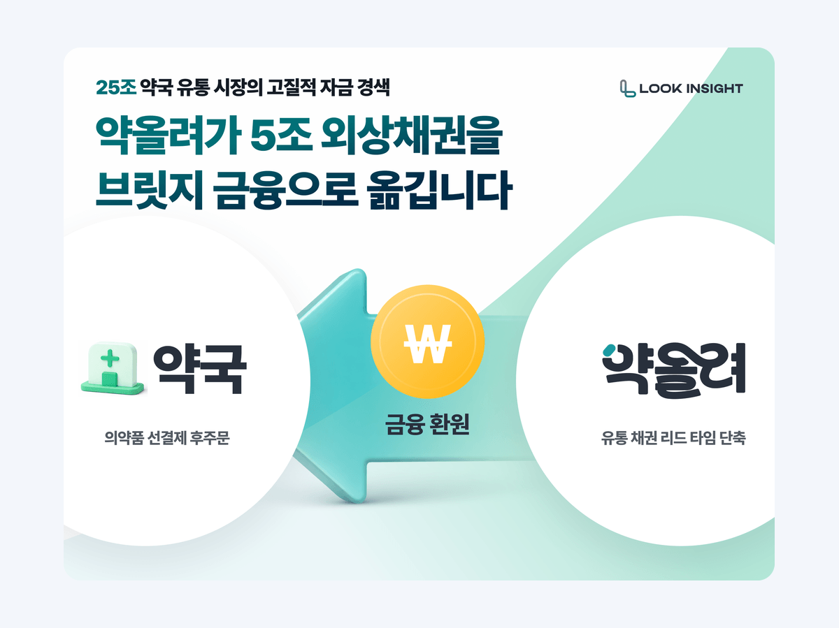 데일리팜 기사 사진