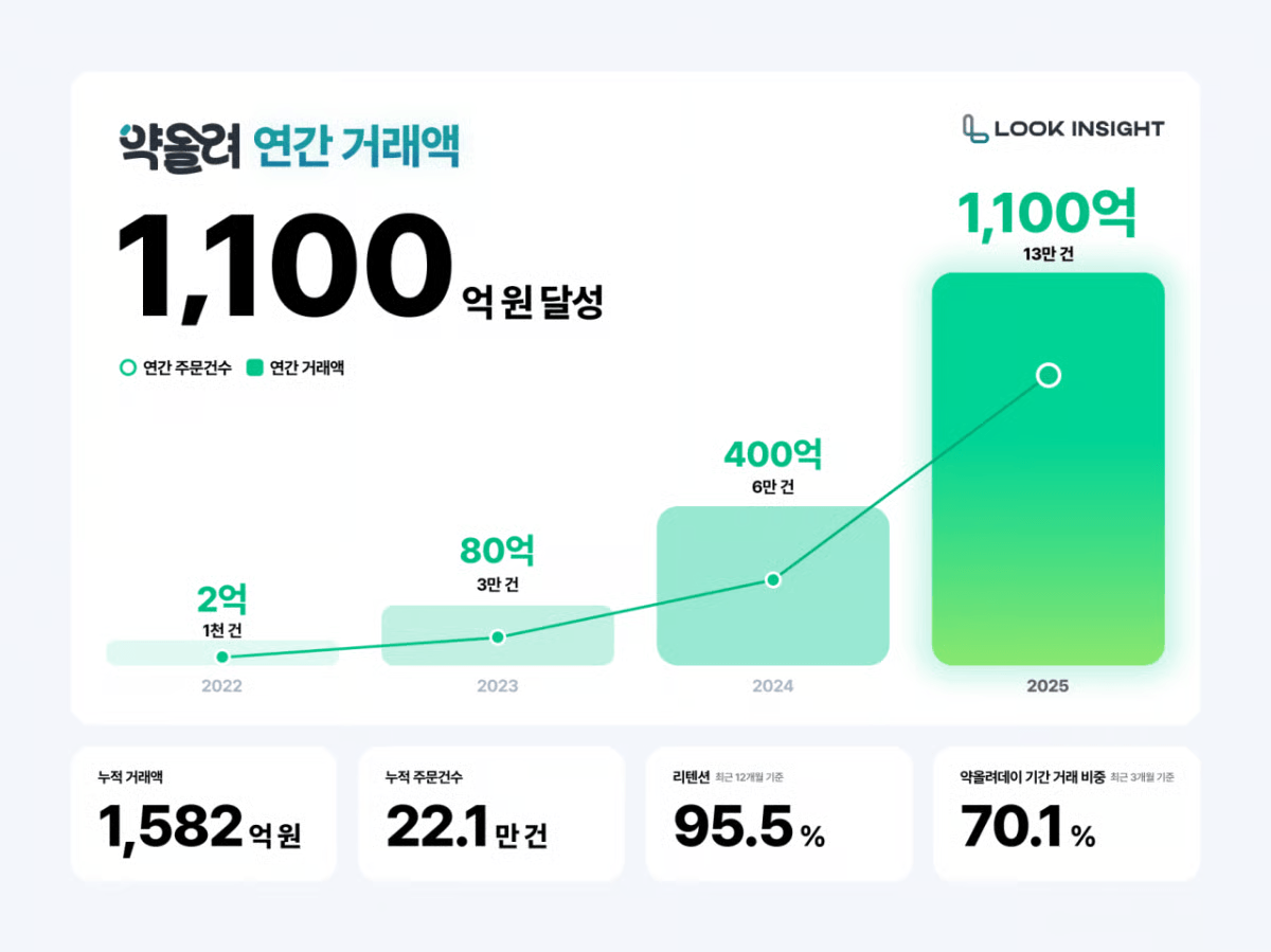 머니투데이 기사 사진